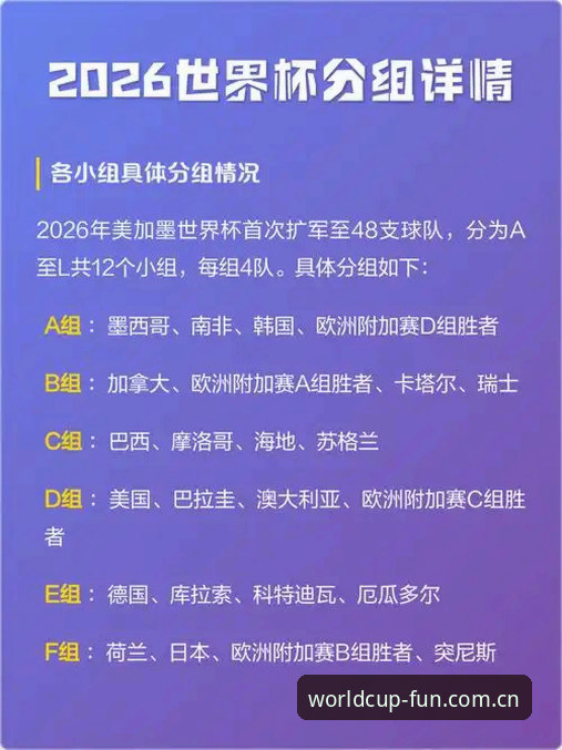 实时比分App2026最新版本 2026世界杯手机APP安装教程:实时比分App2026最新版本下载指南