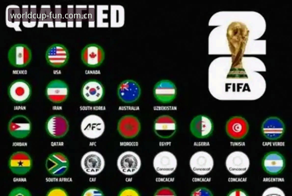 2026世界杯手机APP教程 2026世界杯手机APP全面评测:从下载到观赛的实战教程指南