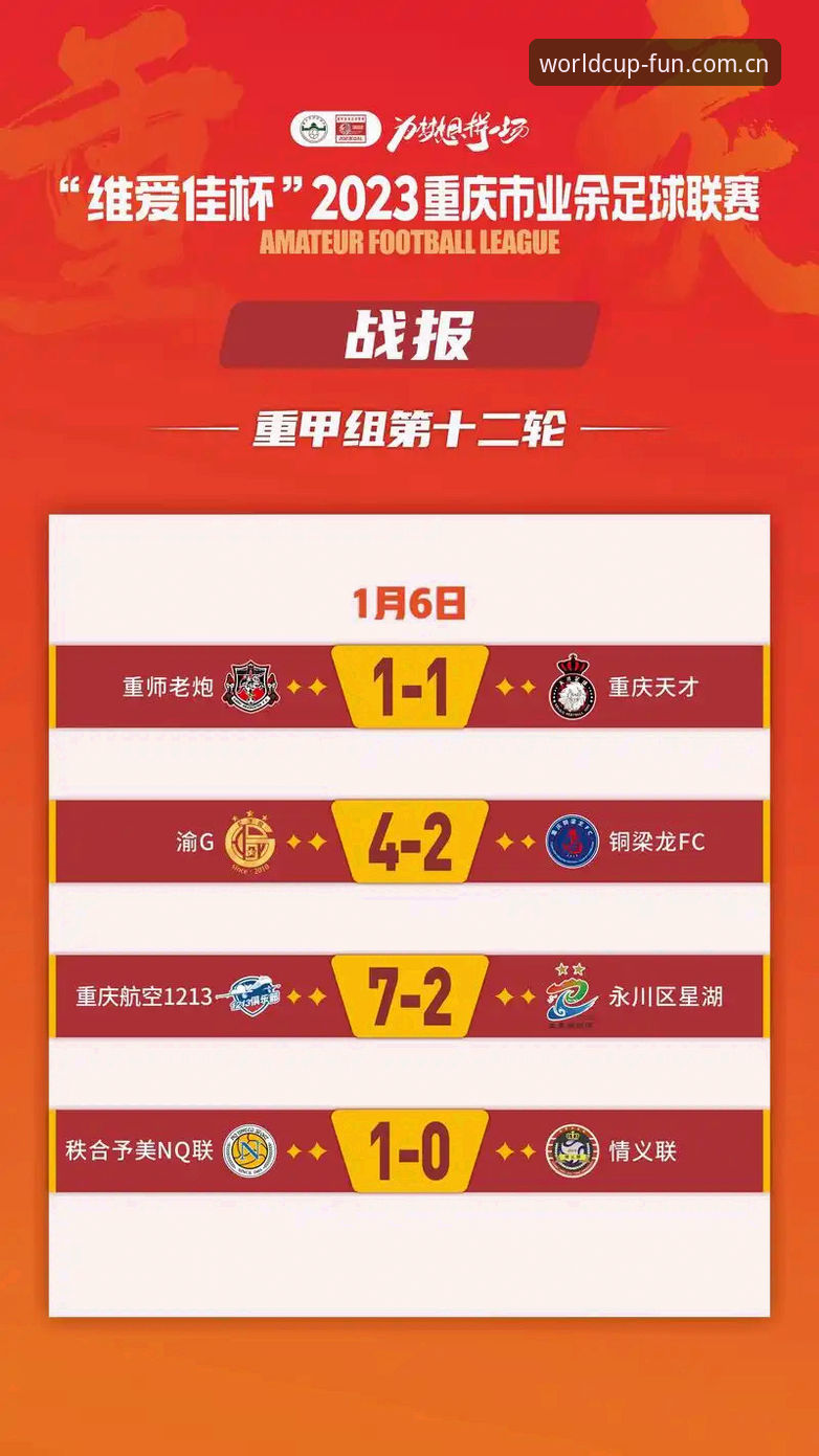 世界杯实时比分哪个好 世界杯实时比分哪个好?技术评测告诉你如何选择最靠谱的平台