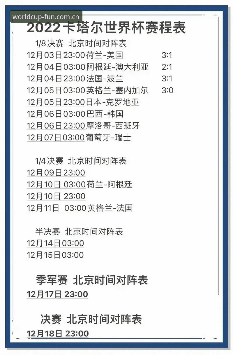 世界杯比分查询评测 世界杯比分查询评测深度分析:2026赛事数据服务全面解析