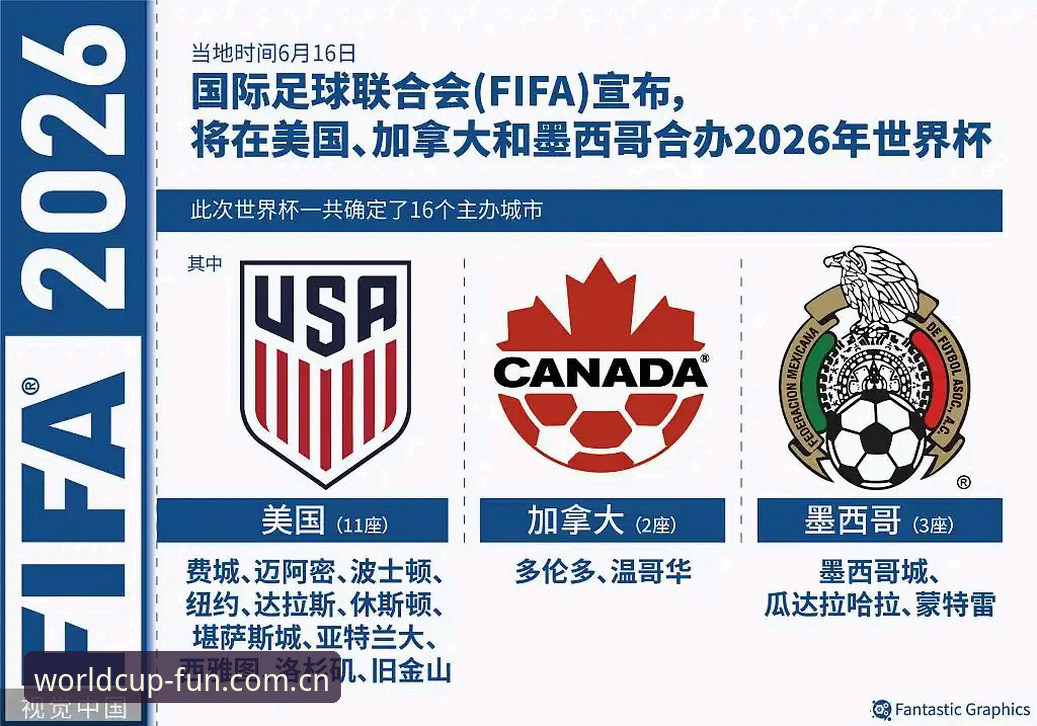 世界杯安装指南教程 世界杯安装指南教程:2026赛事直播App极速上手操作手册