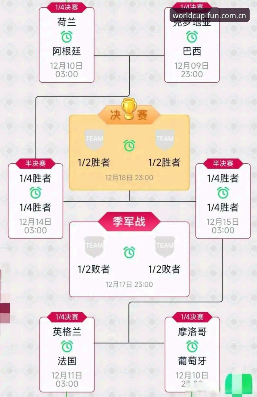 世界杯安装指南使用指南 世界杯安装指南使用教程:从下载到流畅观赛的全流程解析
